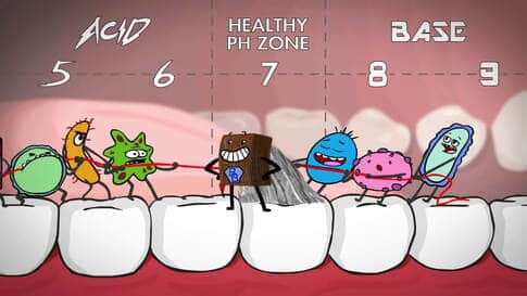 Dry mouth from lupus and Sjogren